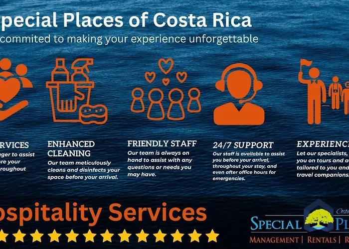 Сasa de vacaciones Luxurious Pacifico 2bed In Playa *